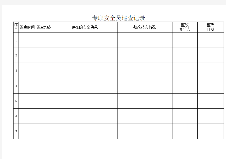 专职安全员巡查记录