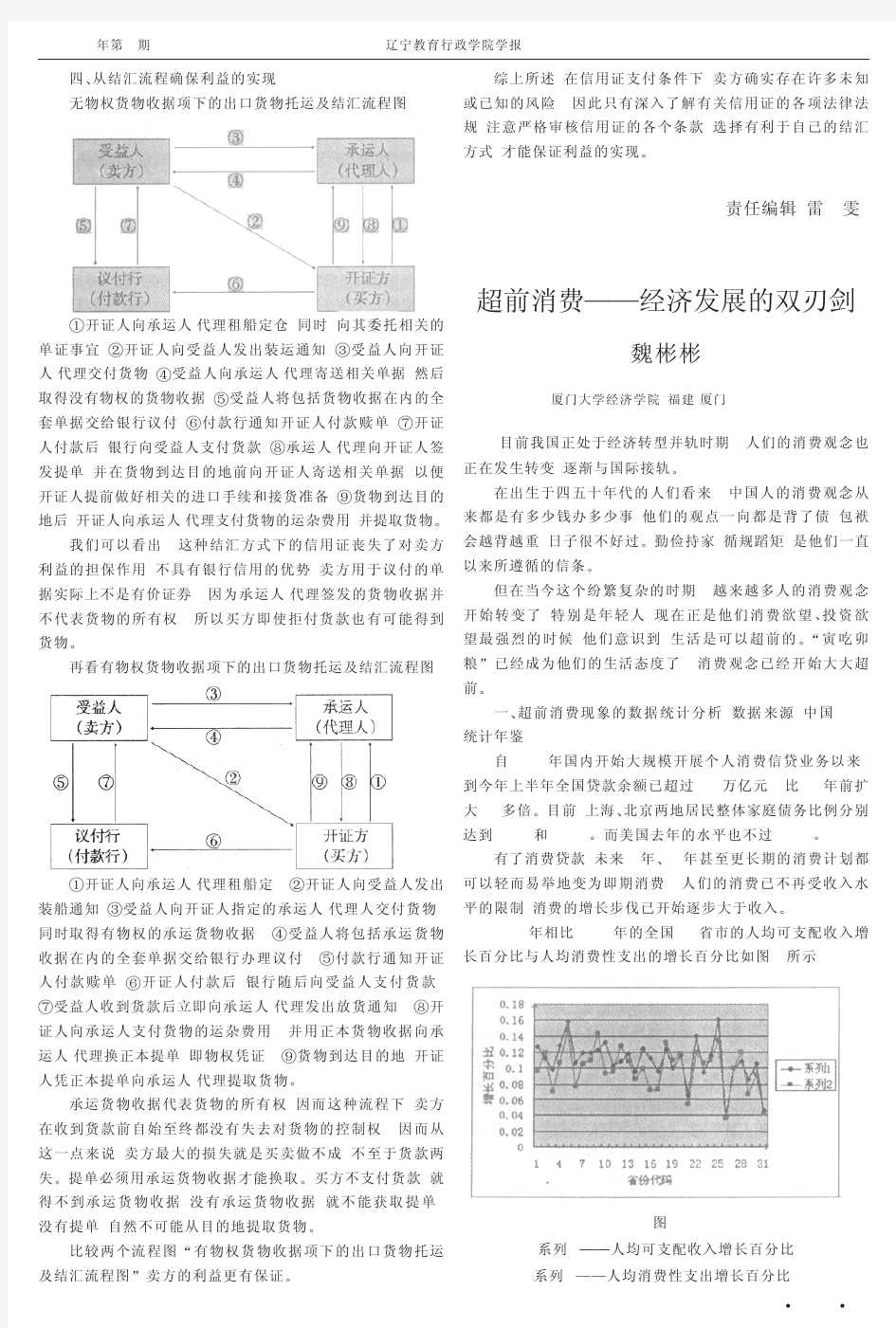 超前消费_经济发展的双刃剑