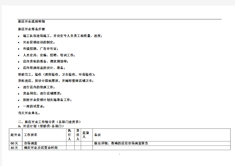 新店开业流程明细