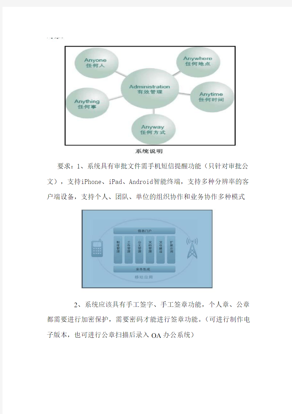 OA办公系统建设方案