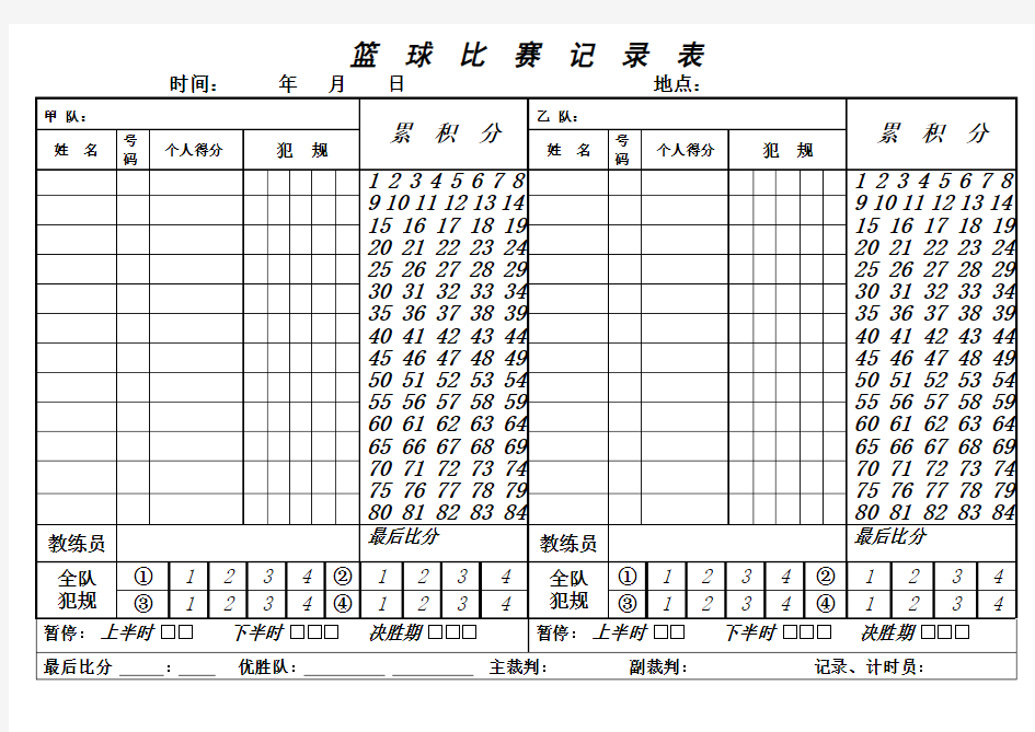 2015篮球比赛记录表简易