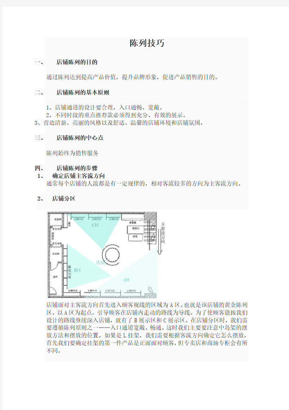 服装店面陈列技巧