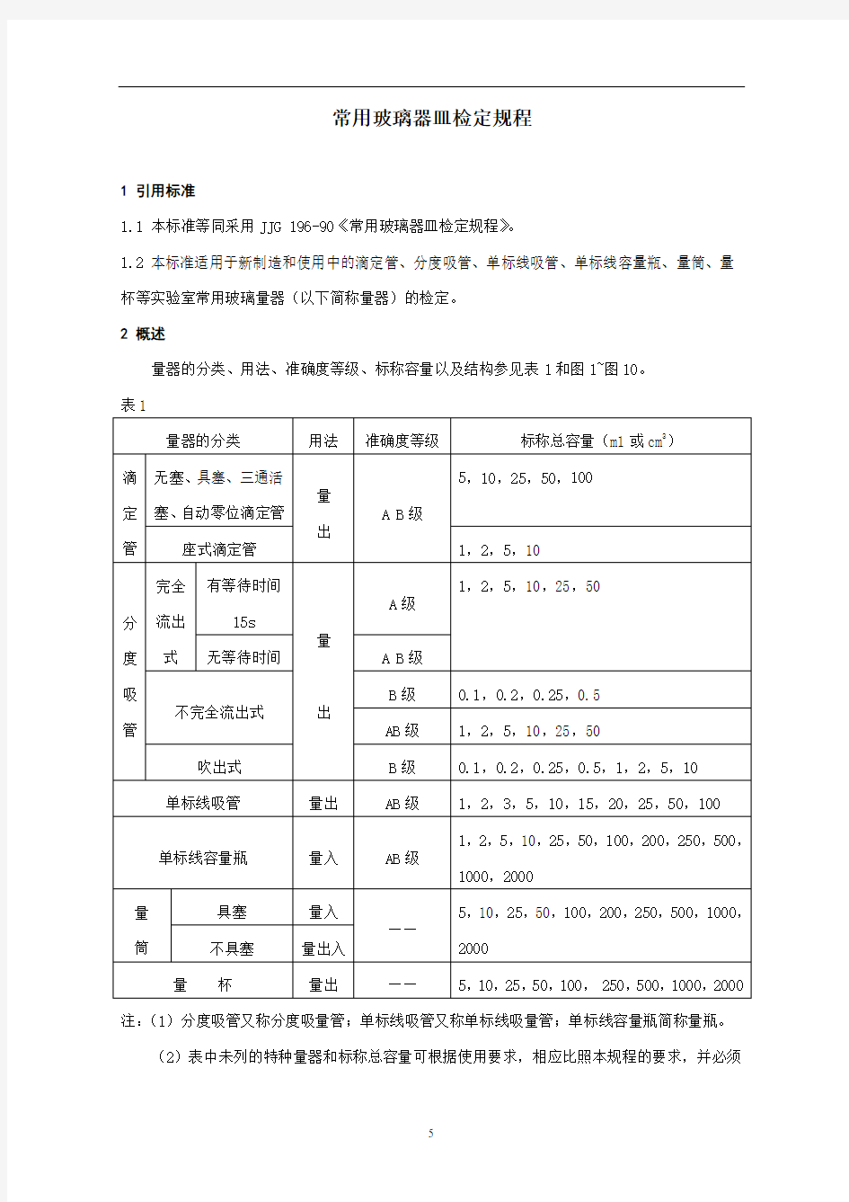 常用玻璃器皿检定规程