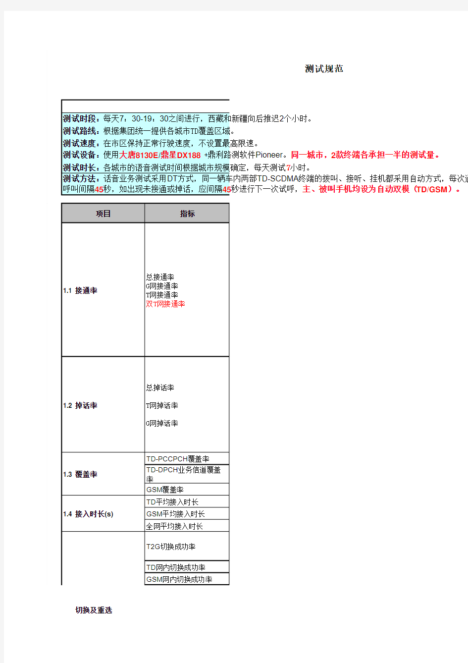 中国移动3G网络质量对比现场测试规范