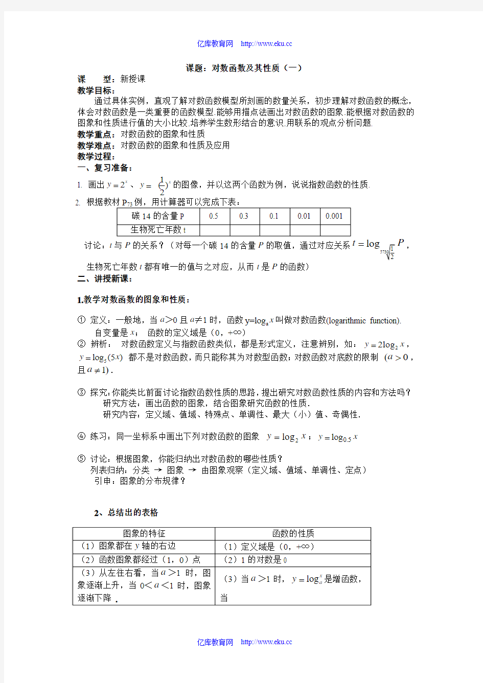 高中数学对数函数及其性质(一)