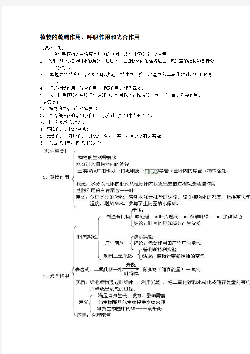 植物的蒸腾作用、呼吸作用和光合作用