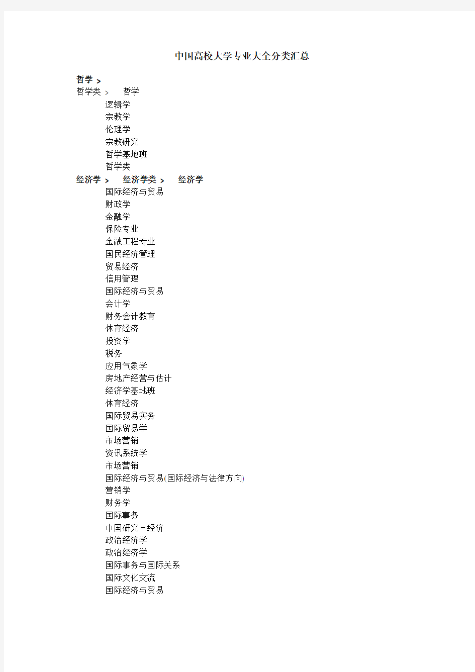 中国高校大学专业大全分类汇总