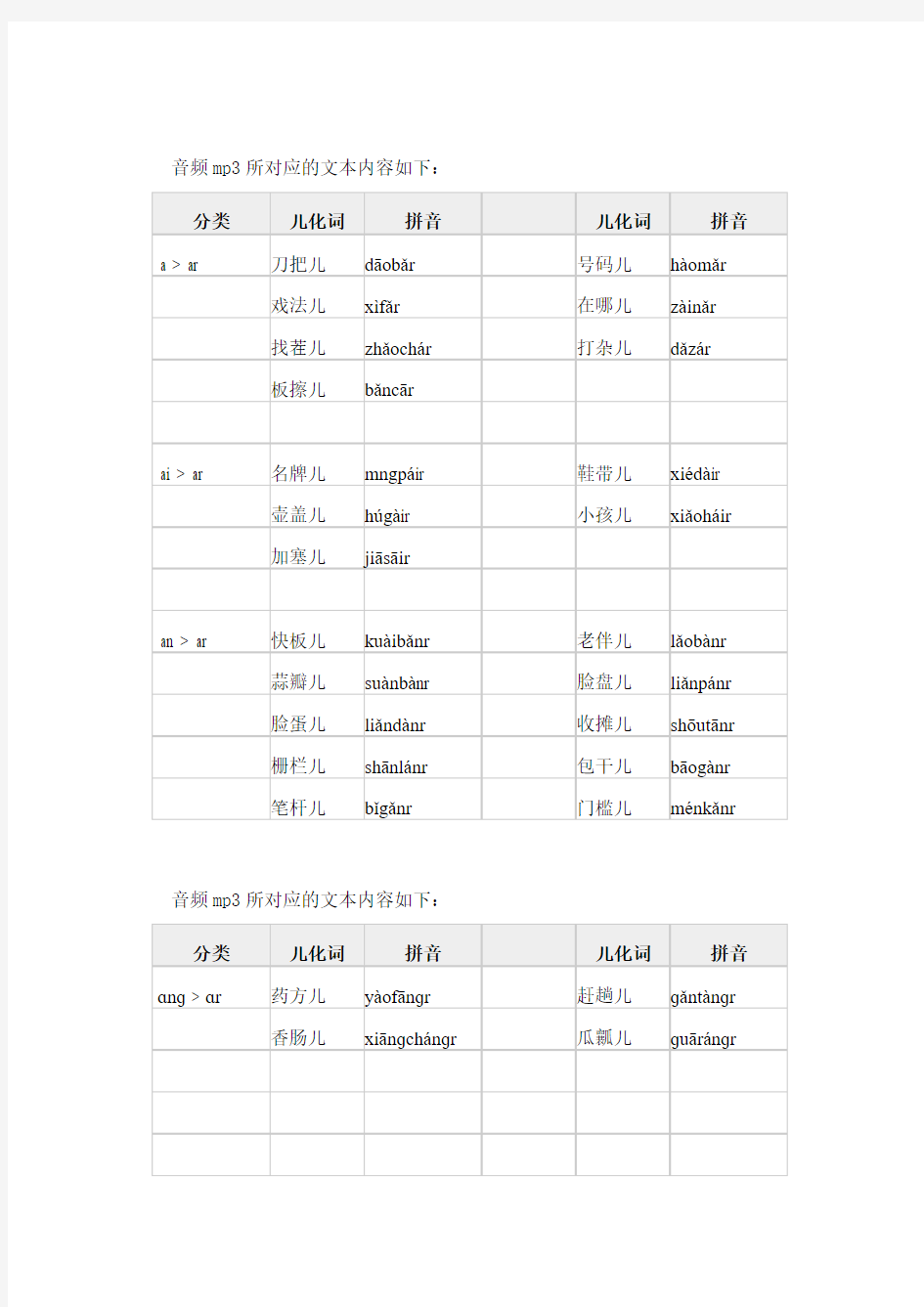 儿化音