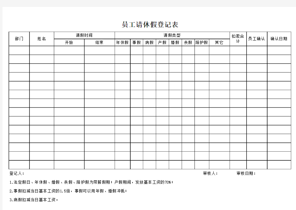 员工请休假登记表