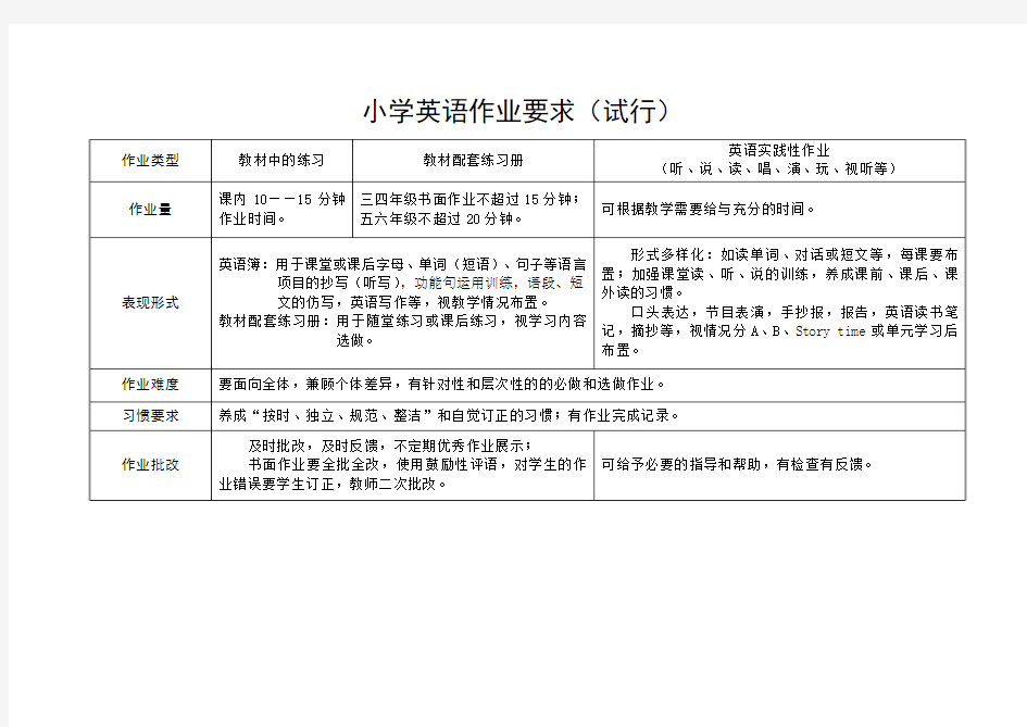 小学英语作业要求