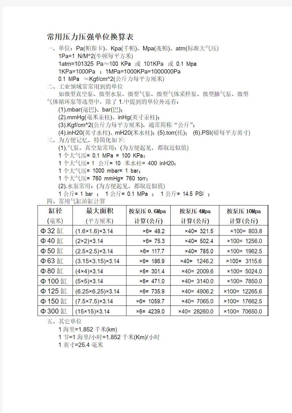 常用压力压强单位换算表