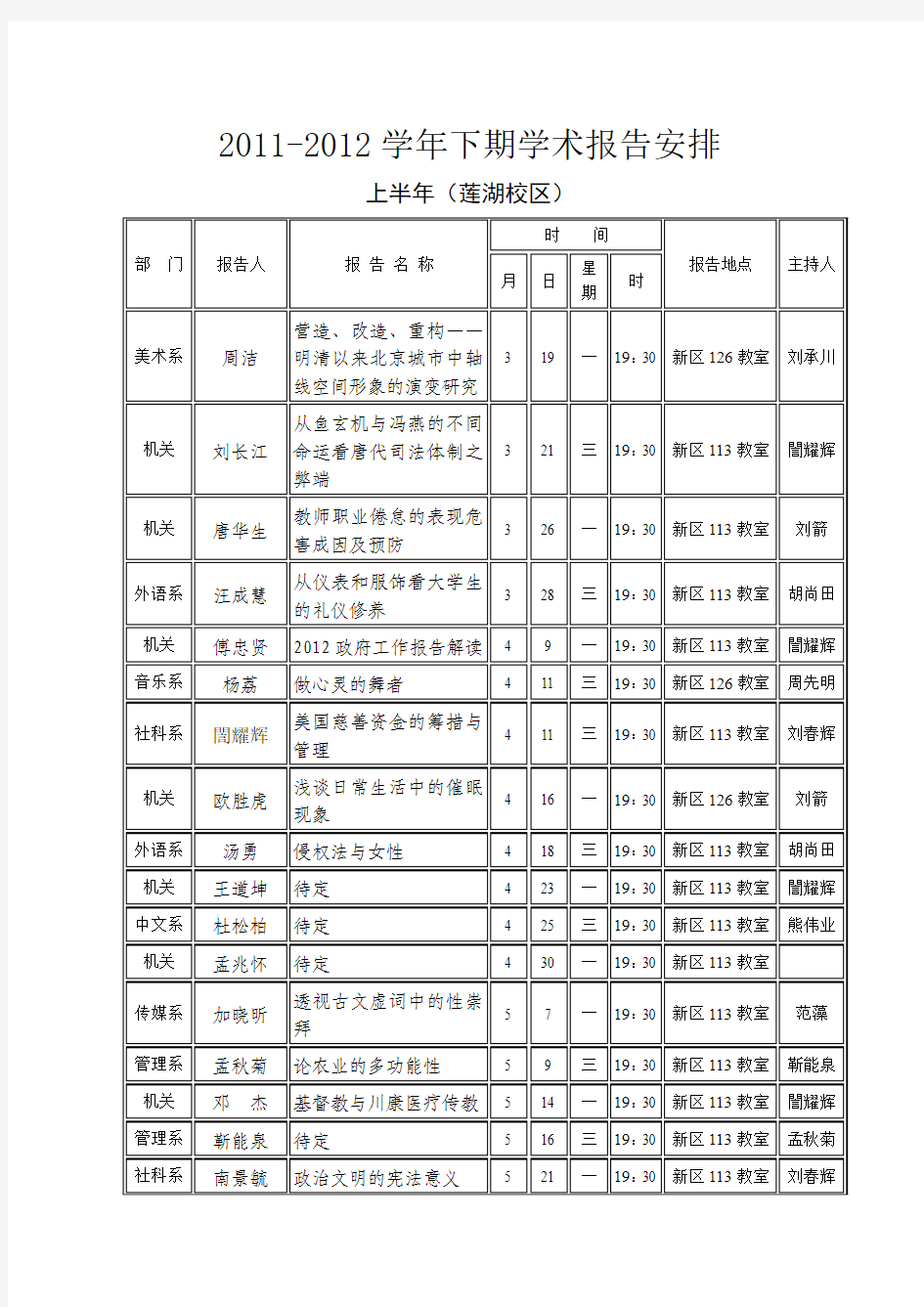 20112012学年下期学术报告安排