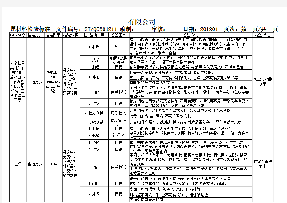 原辅材料检验标准