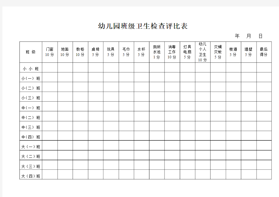 幼儿园班级卫生检查评比表1