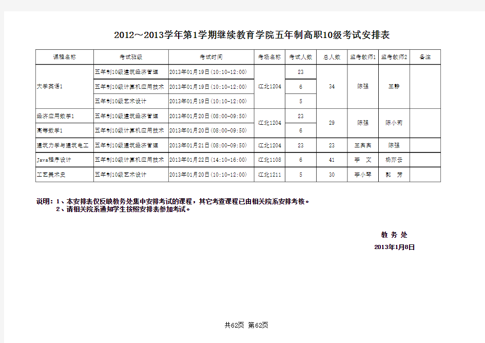 五年一贯制考试安排表