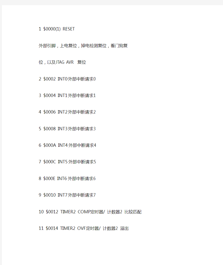 AVR+Tmega128+中断向量表