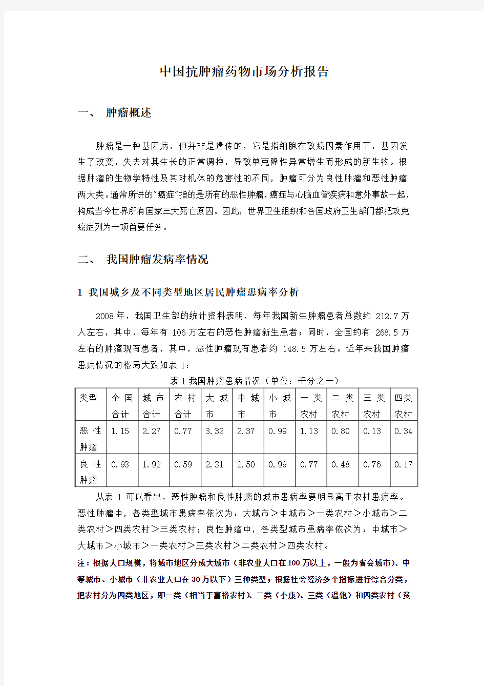 中国抗肿瘤药物市场分析报告