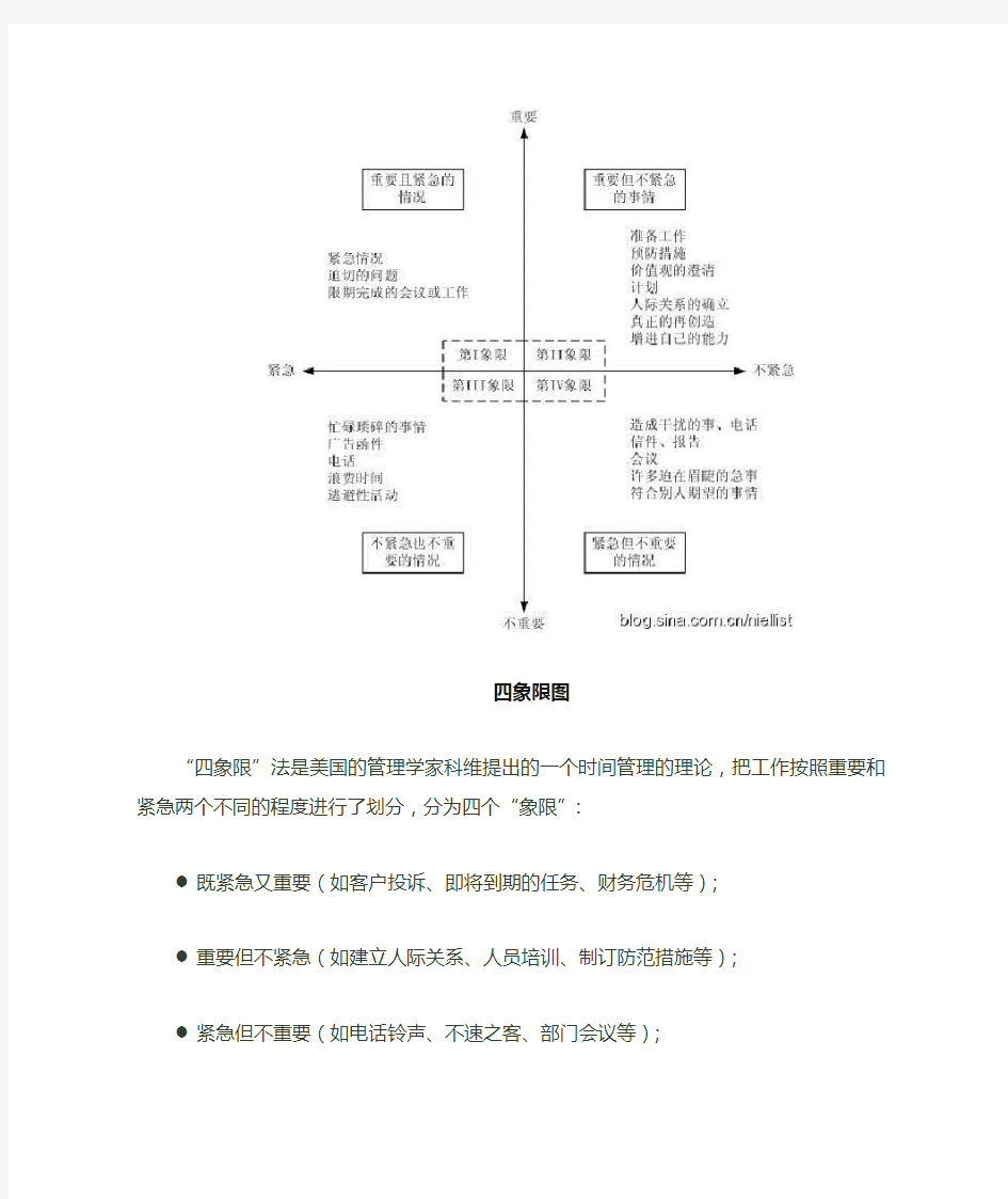 四象限法则学习