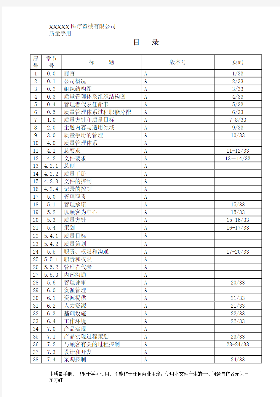 ISO13485质量手册