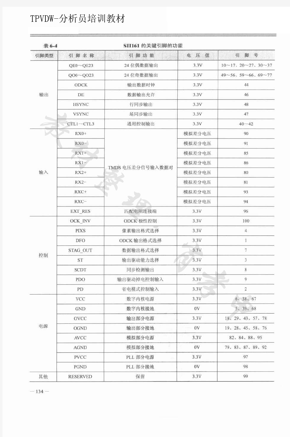 液晶显示器驱动板电路下册 接着上册!