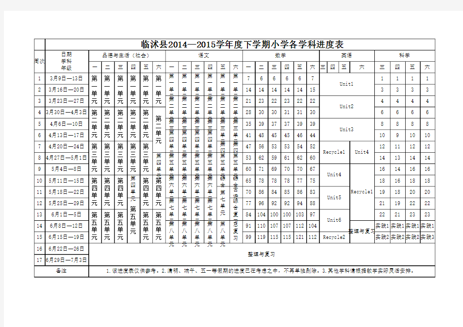 1503进度表Microsoft Excel 工作表(1)