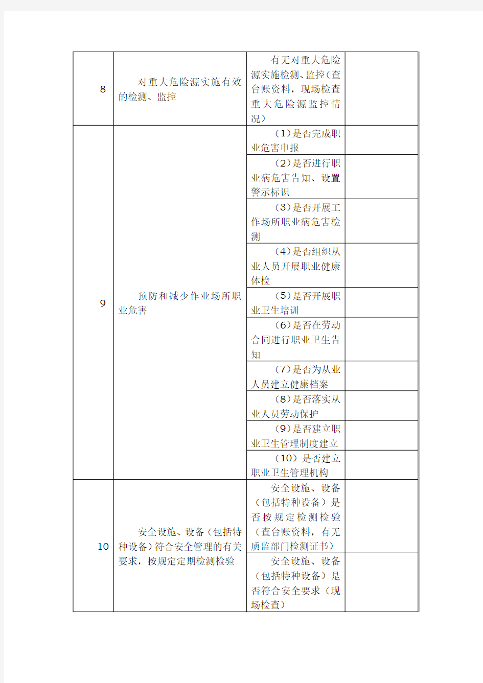 安全生产责任清单(企业)