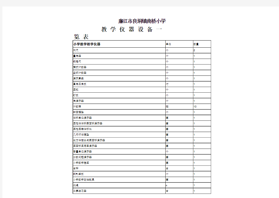 学校教学仪器及设备一览表