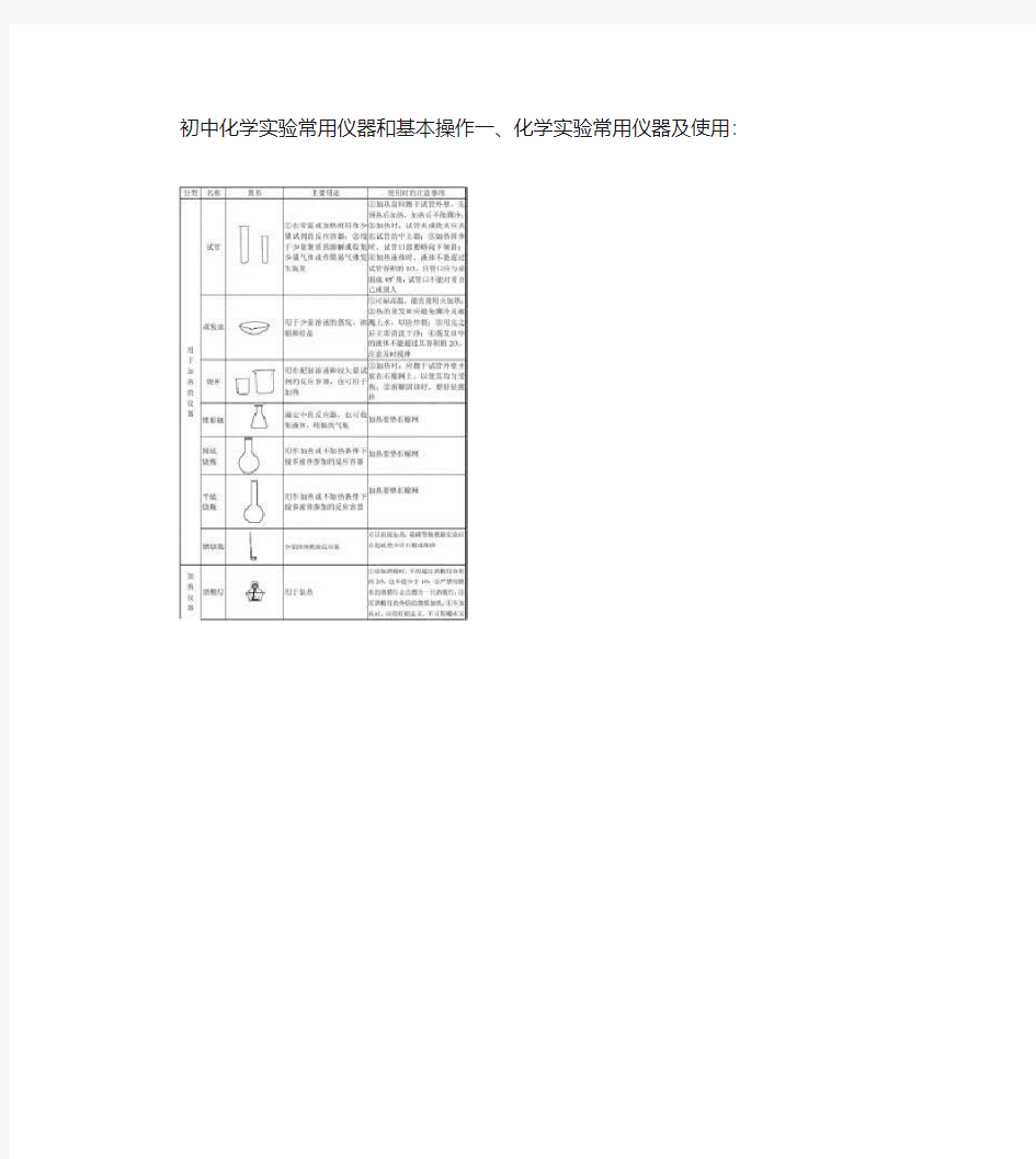 最全的初中化学实验常用仪器和基本操作.