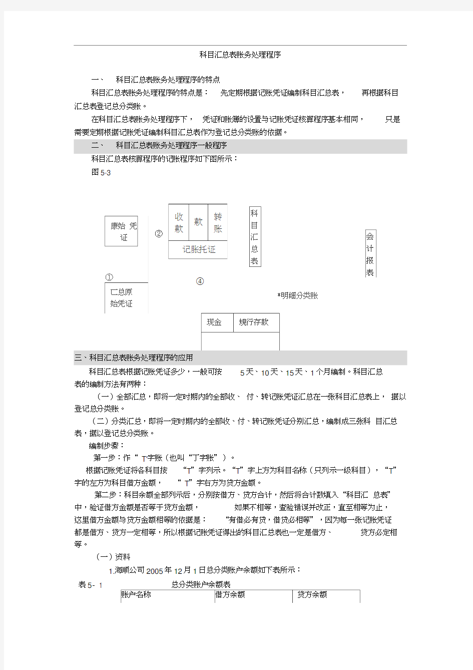 科目汇总表账务处理程序