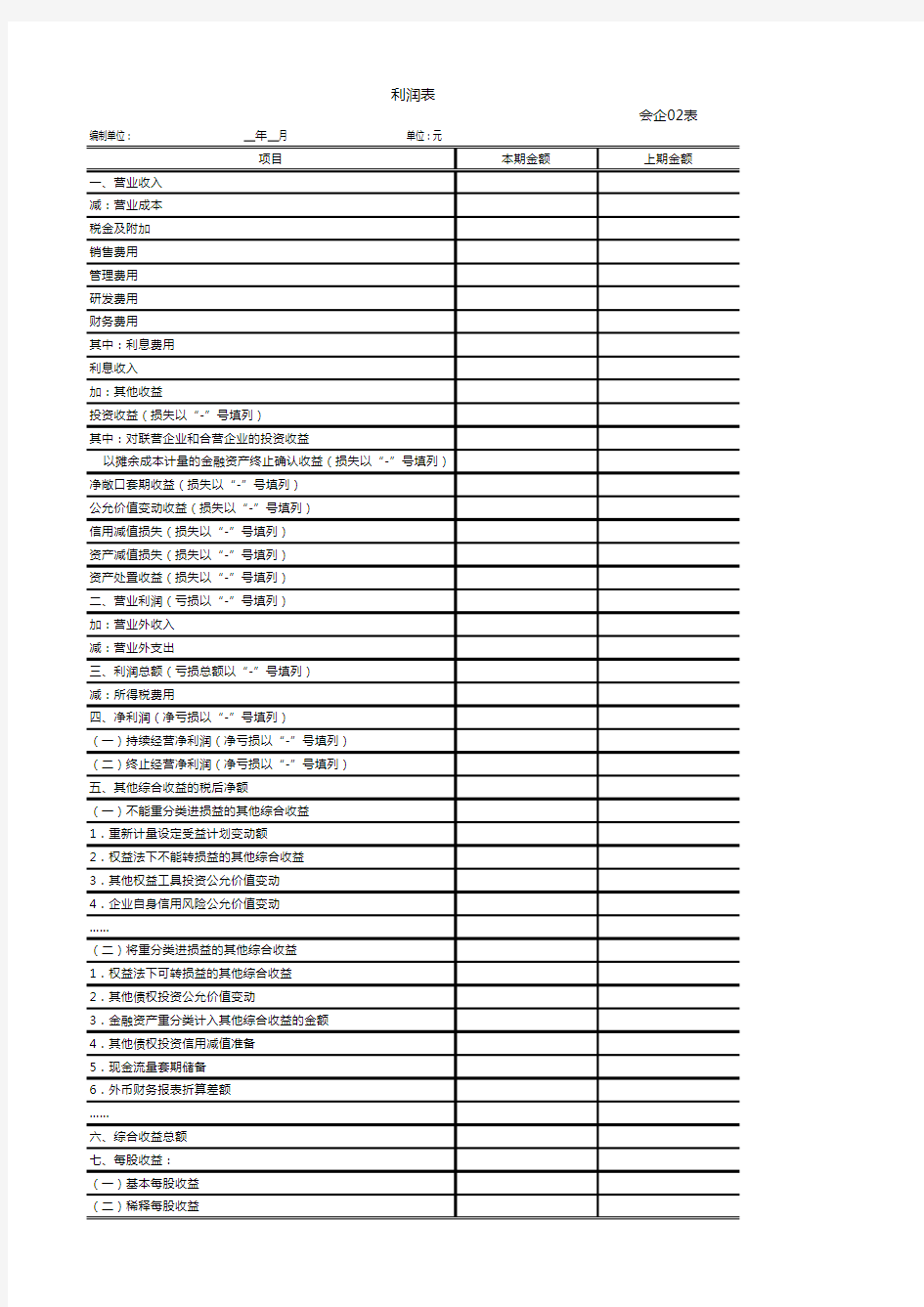 利润表(2019新准则)