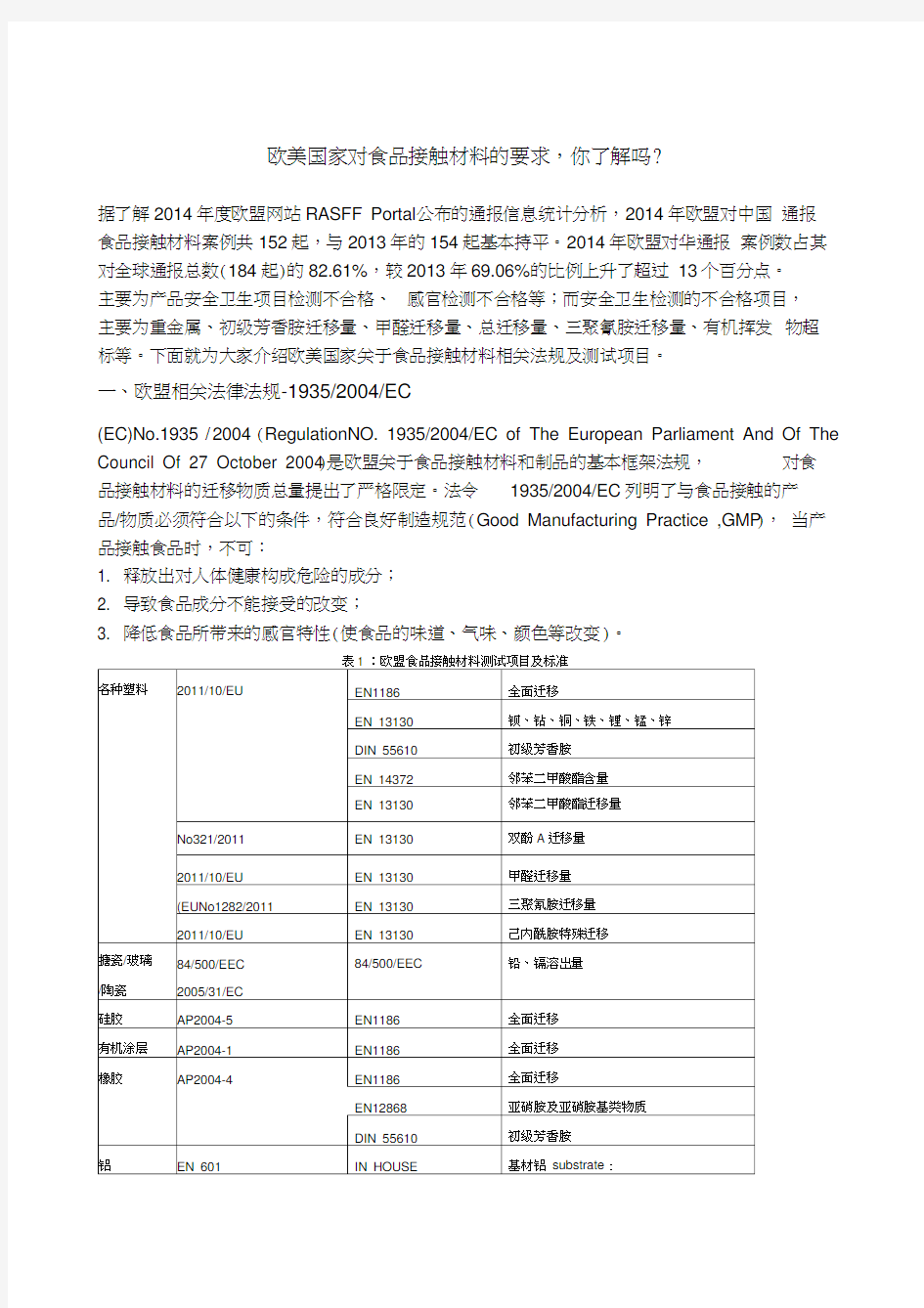 欧美国家对食品接触材料的要求