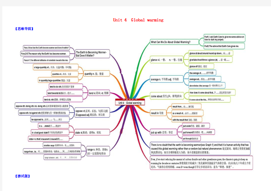 高中英语 Unit4 Global warming教材图解学案 新人教版选修6