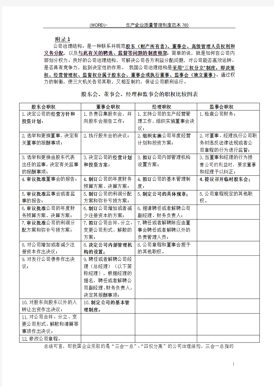 股东会、董事会、经理和监事会的职权比较图表