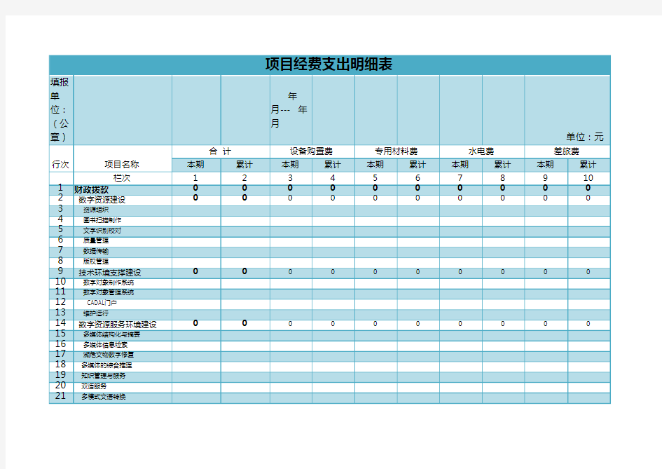 项目经费支出明细表excel模板