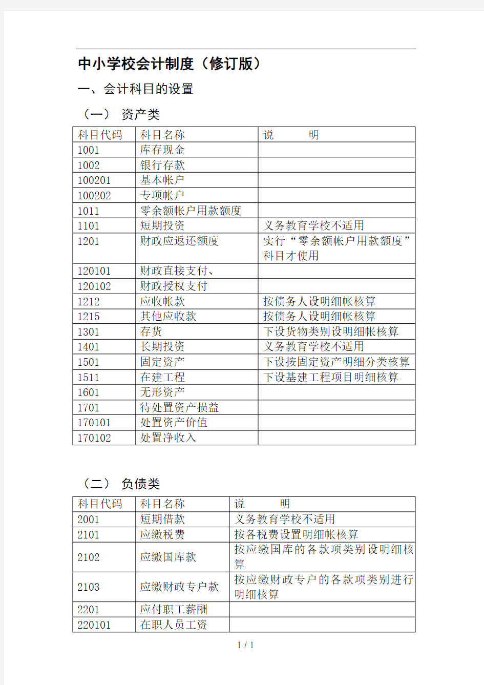 中小学校会计制度核算(参考)