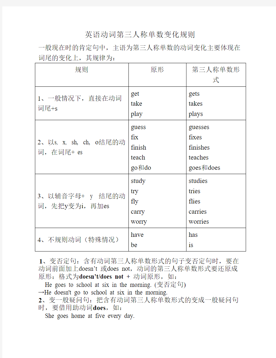 英语动词第三人称单数形式    的变化规则