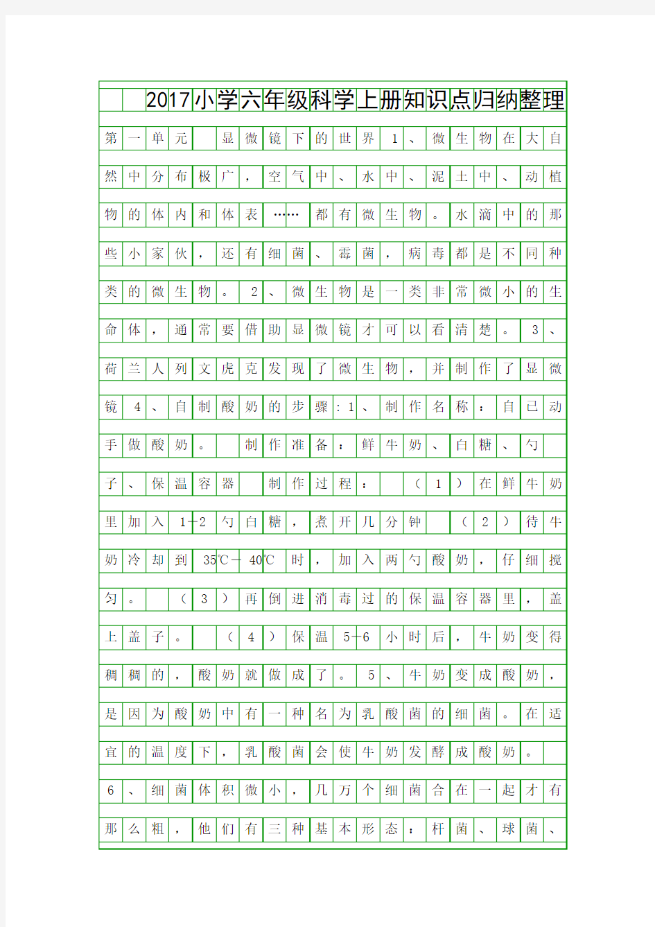 2017小学六年级科学上册知识点归纳整理