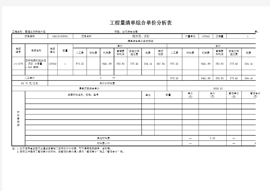 围堰土方拆除外运单价分析(水利工程)