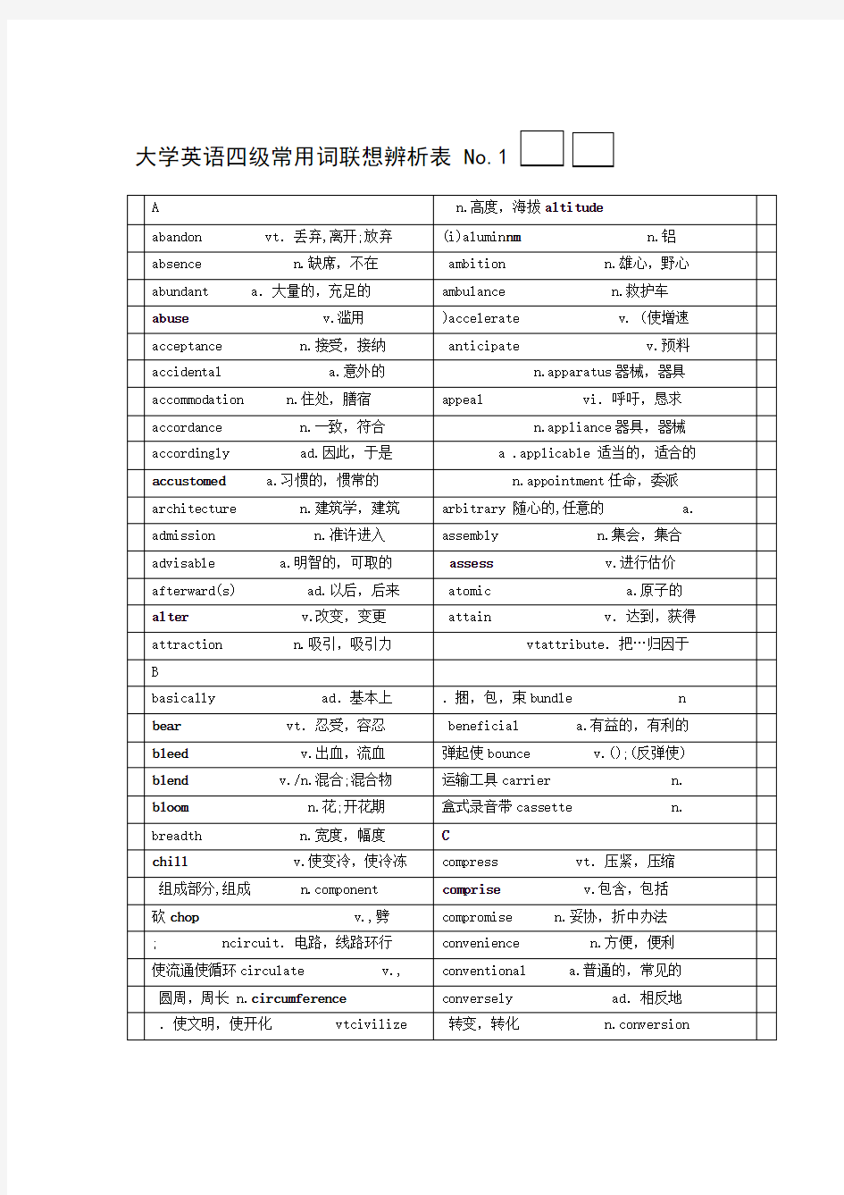 大学英语四级必背词汇表分析解析