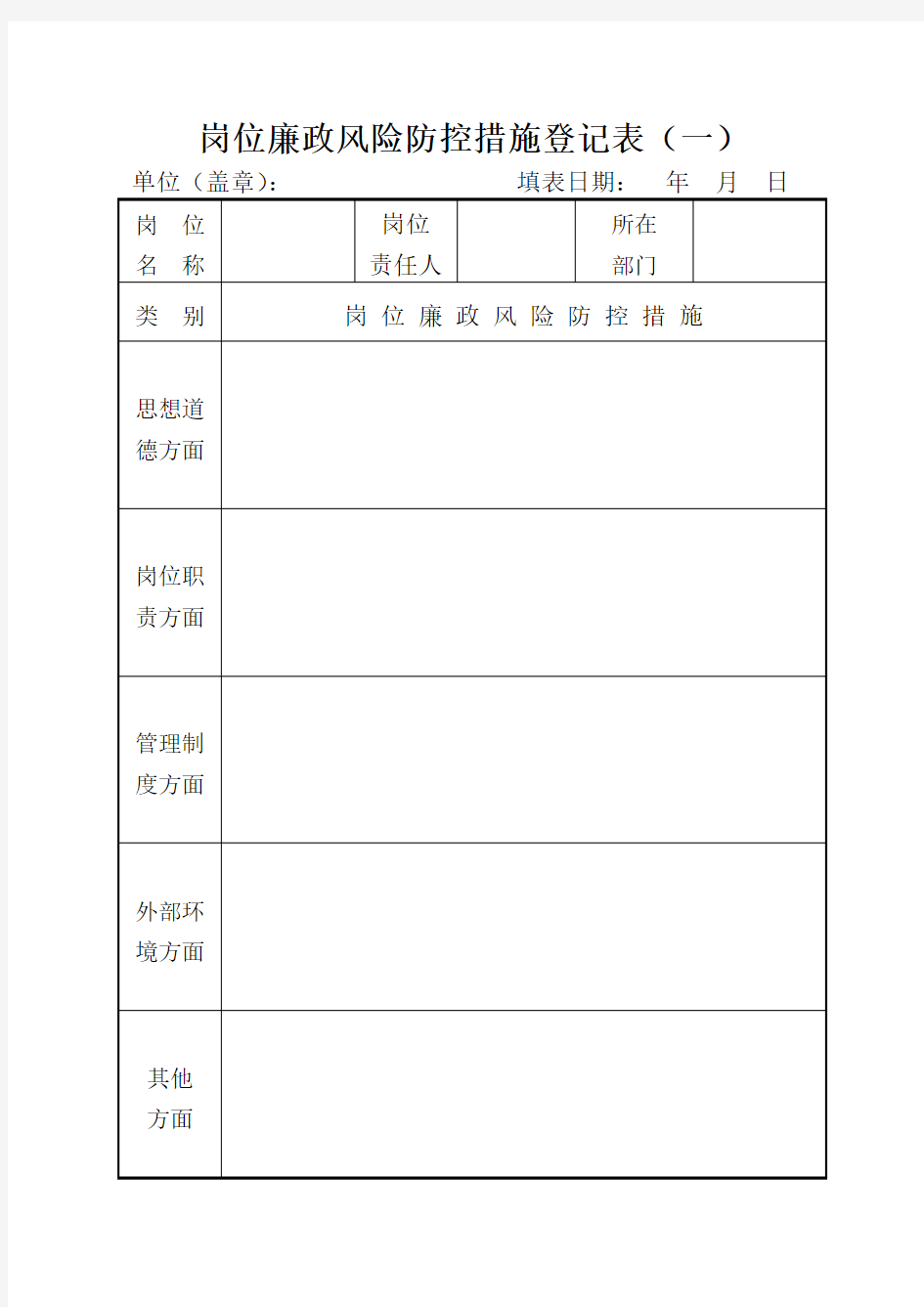 岗位廉政风险防控措施登记表(模板)Word版