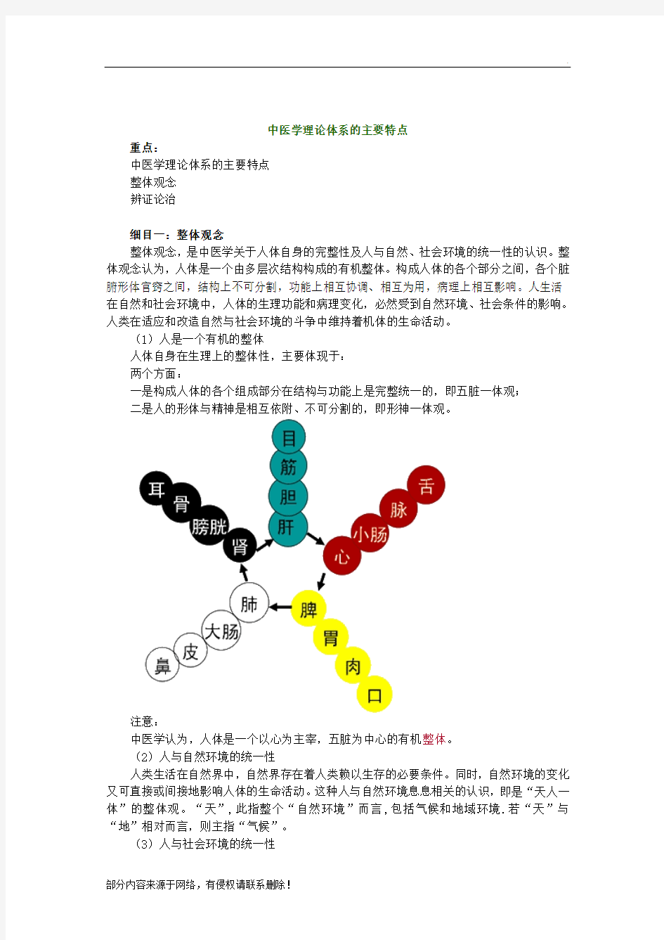 中医基础理论最新版