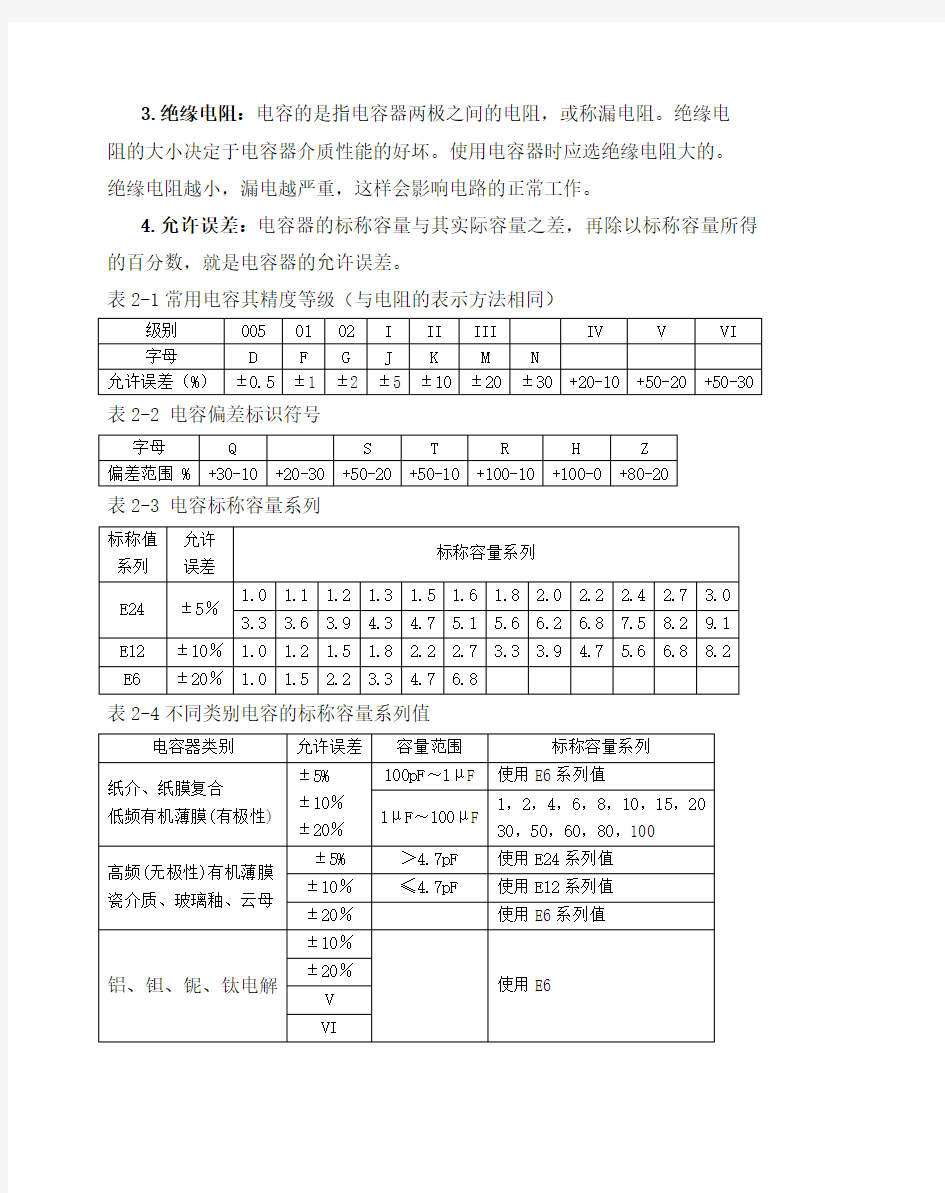 电容分类、标识及识读..