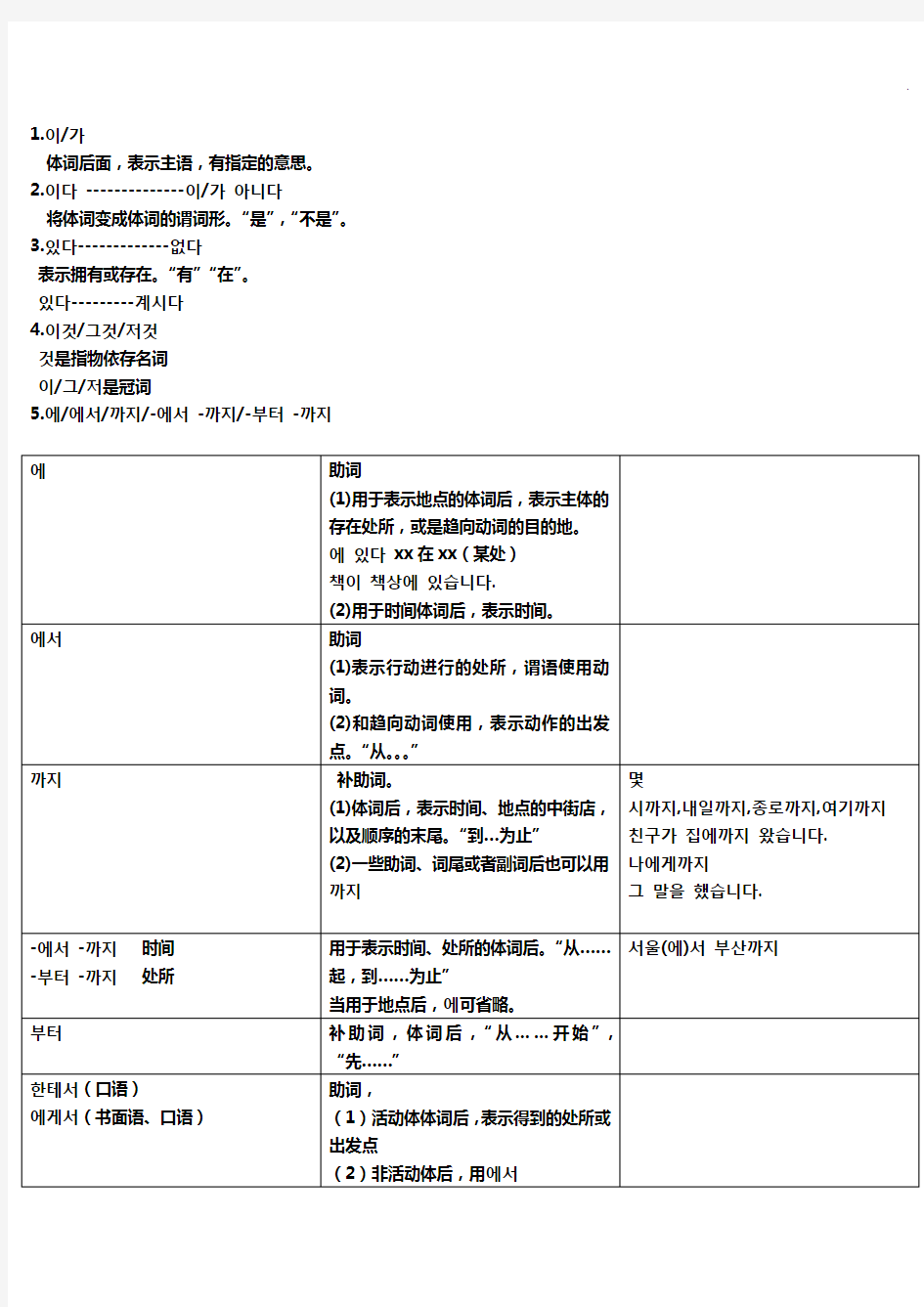 韩国语教学教程延世大学3册语法归纳