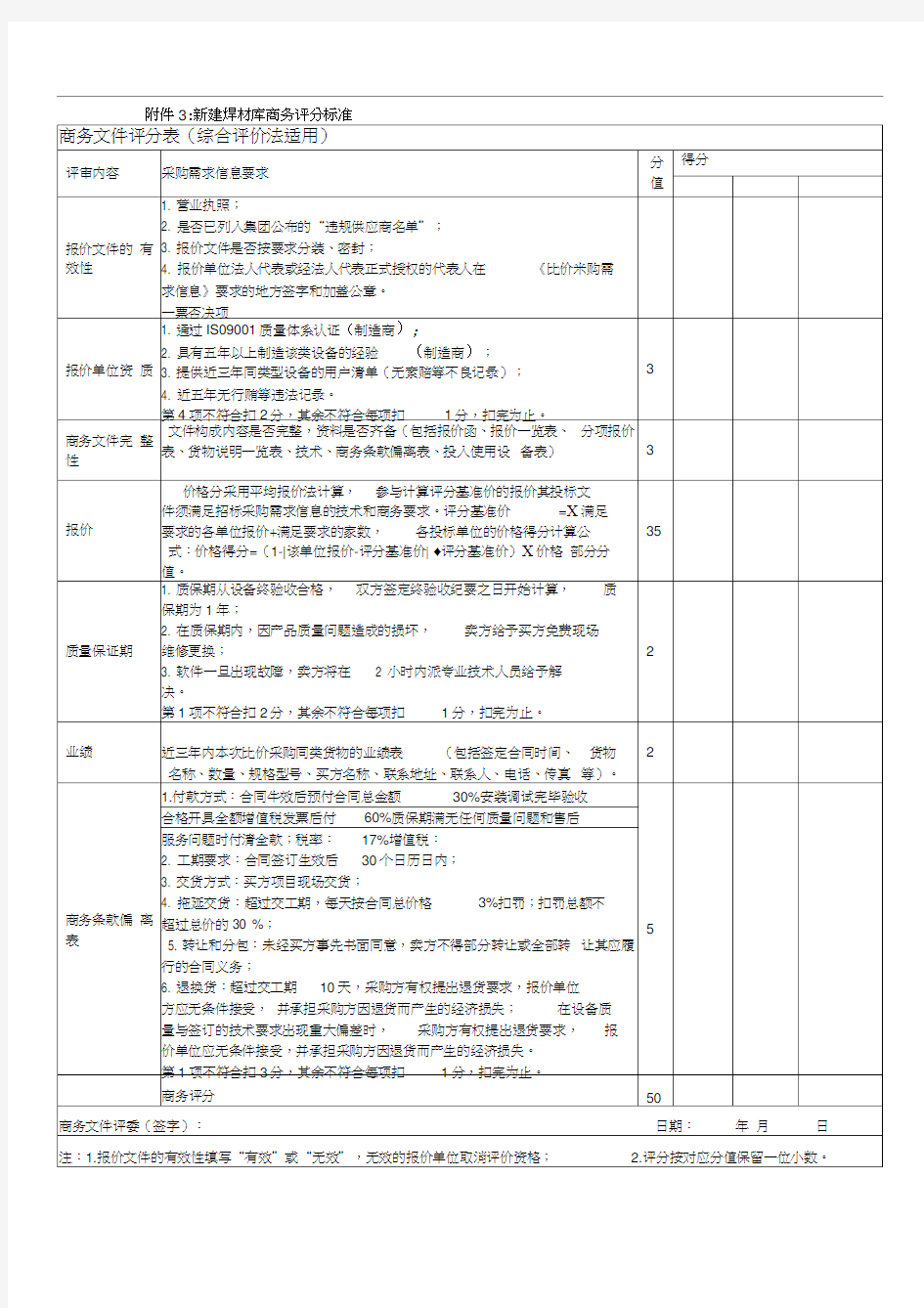 商务评分标准