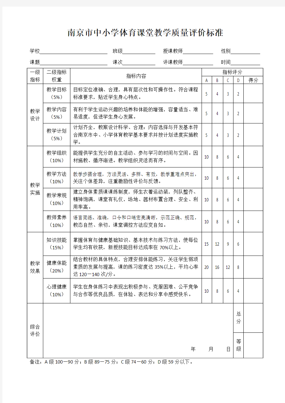 南京市中小学体育课堂教学质量评价标准