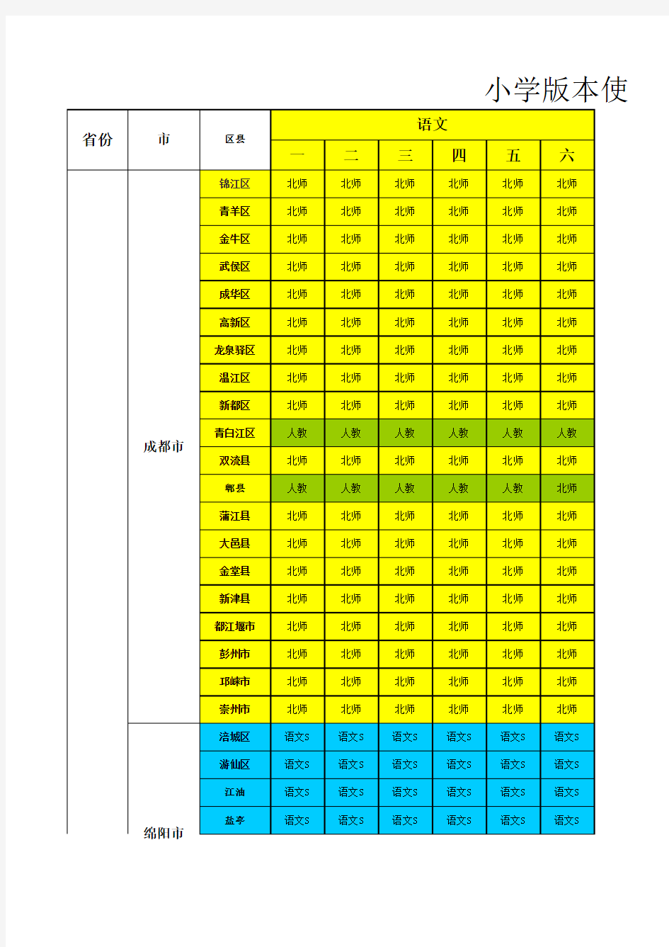 各省市中小学教材版本明细