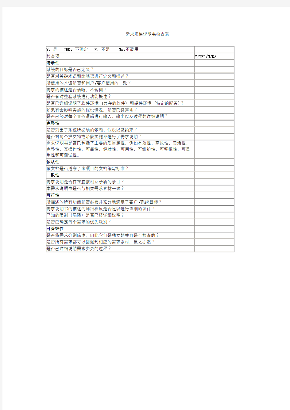 软件设计评审检查表讲解学习