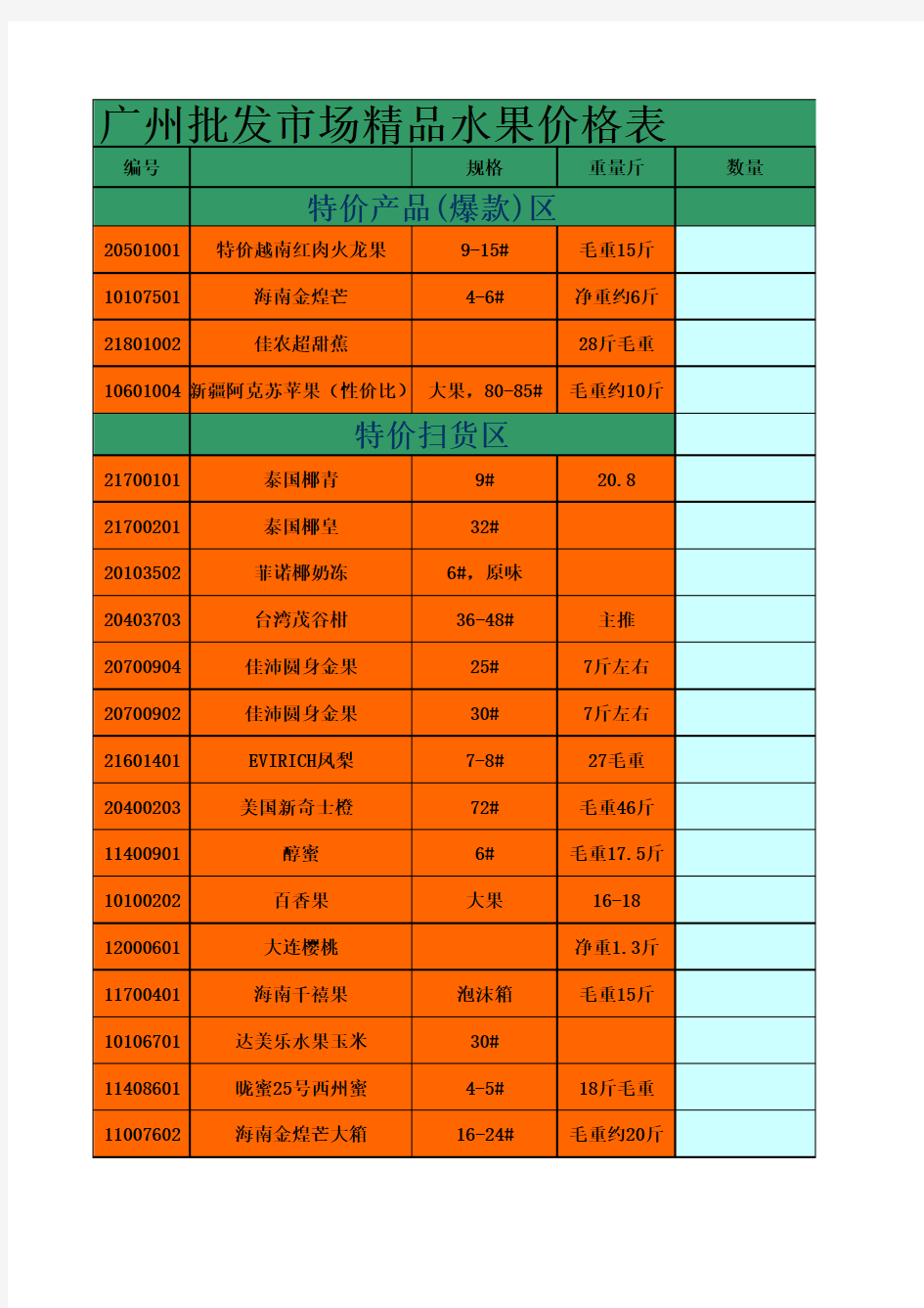 上海市中山西路水果批发市场果然优4月11号报价单(2)