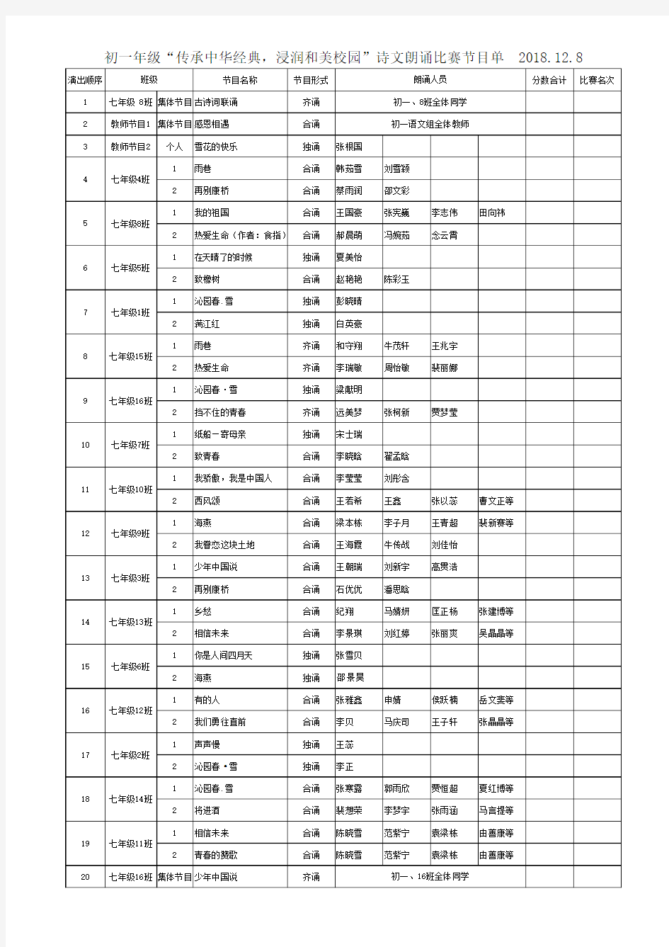 初一年级“传承中华经典,浸润和美校园”诗文朗诵比赛节目单