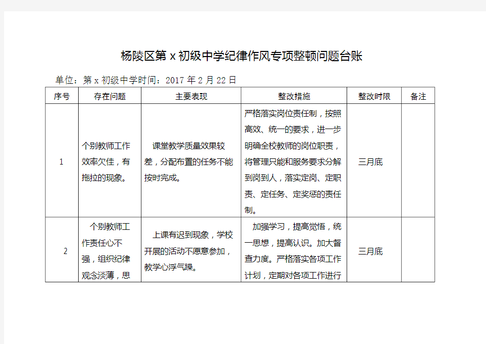 纪律作风整顿台账